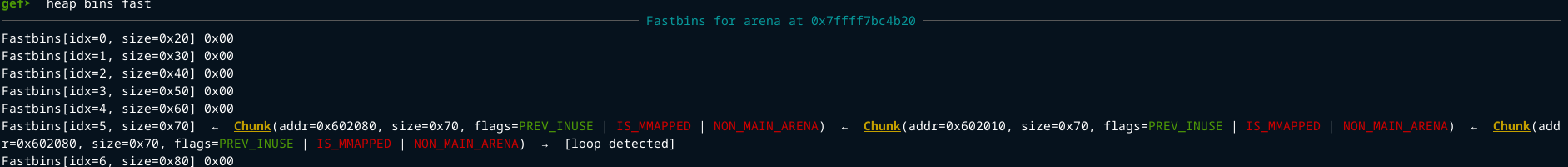 Arbitrary Write
