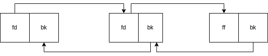 before_unlink